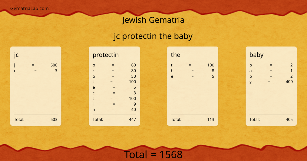 jc protectin the baby in jewish Gematria